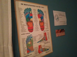 Poster voeten